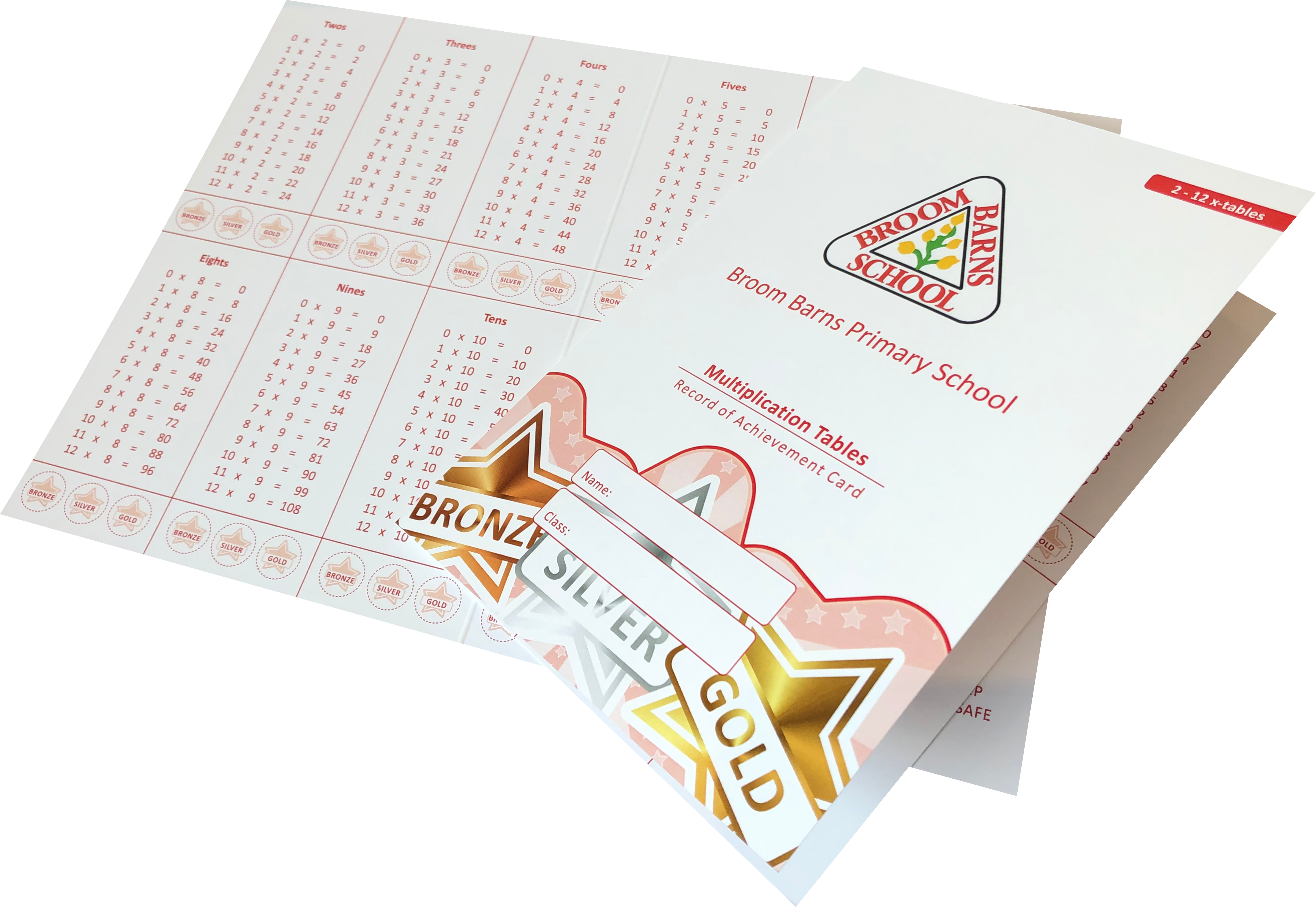 Multiplication Tables Cards